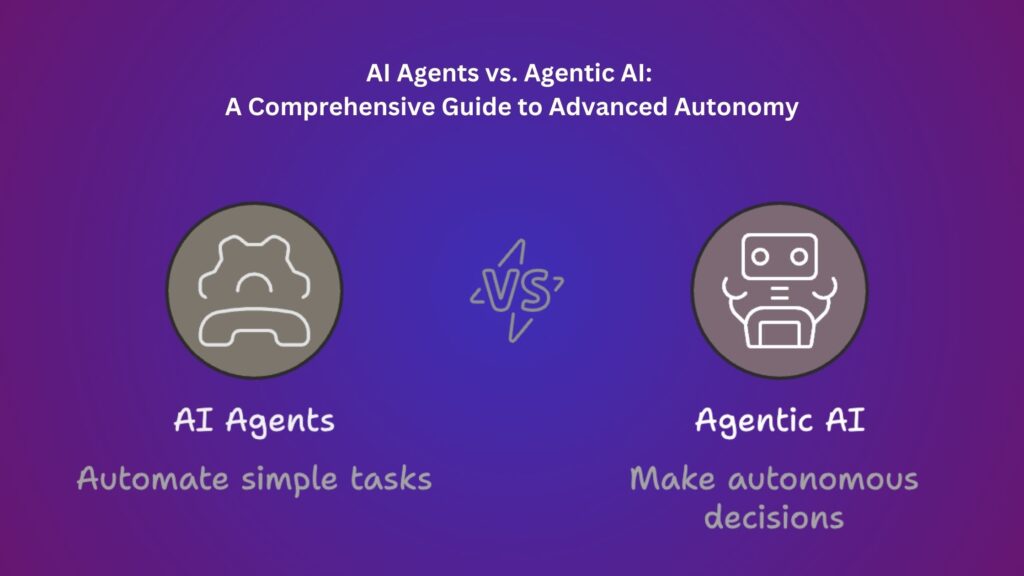 AI Agents vs. Agentic AI