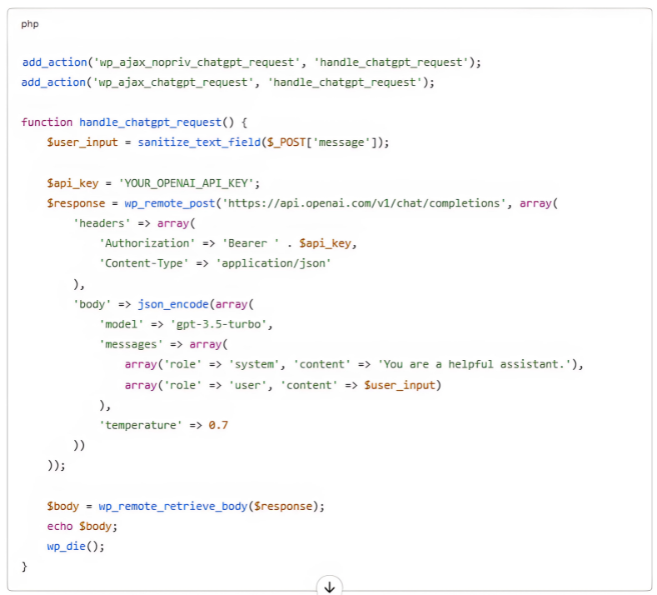 Setup the Backend in WordPress