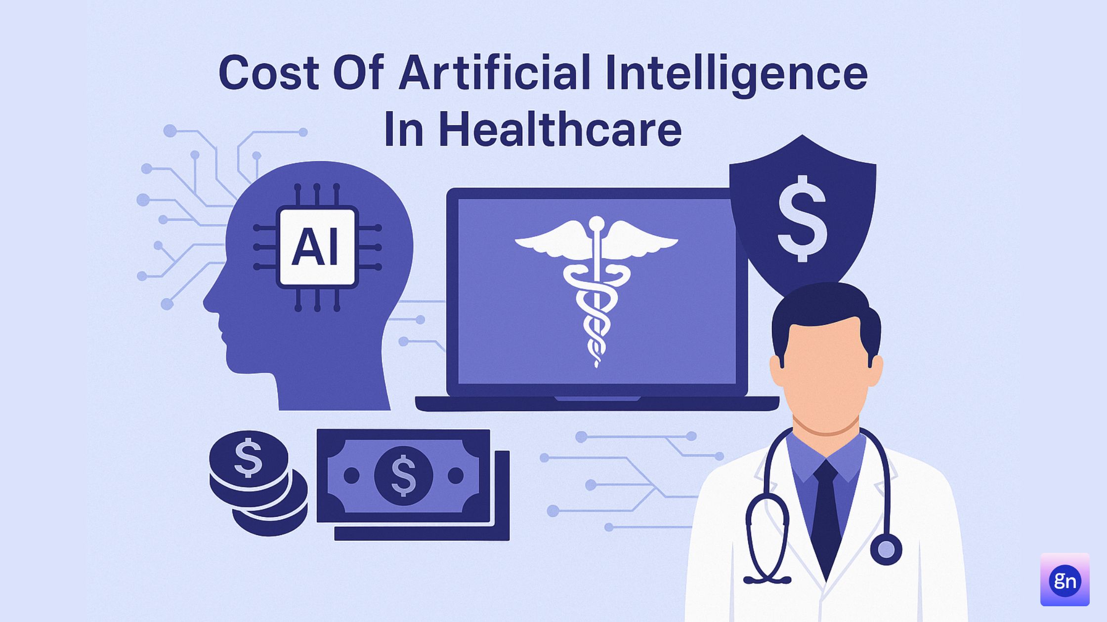 Cost Of Artificial Intelligence In Healthcare​